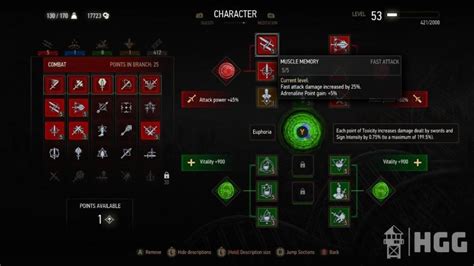 witcher 3 abilities.